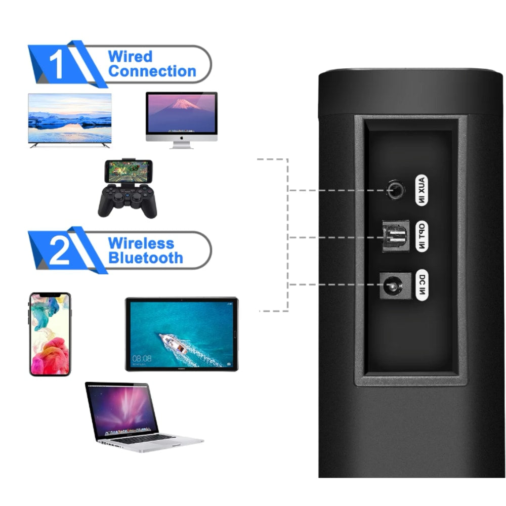 Soundbar z Bluetooth i bezprzewodowym subwooferem