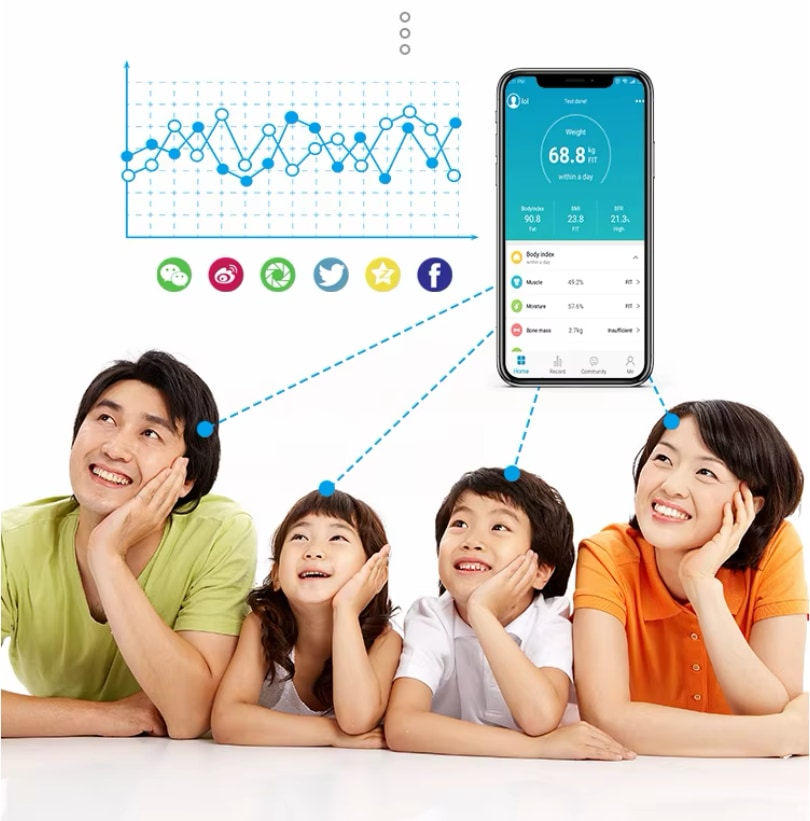 Wielofunkcyjna inteligentna waga osobista z Bluetooth