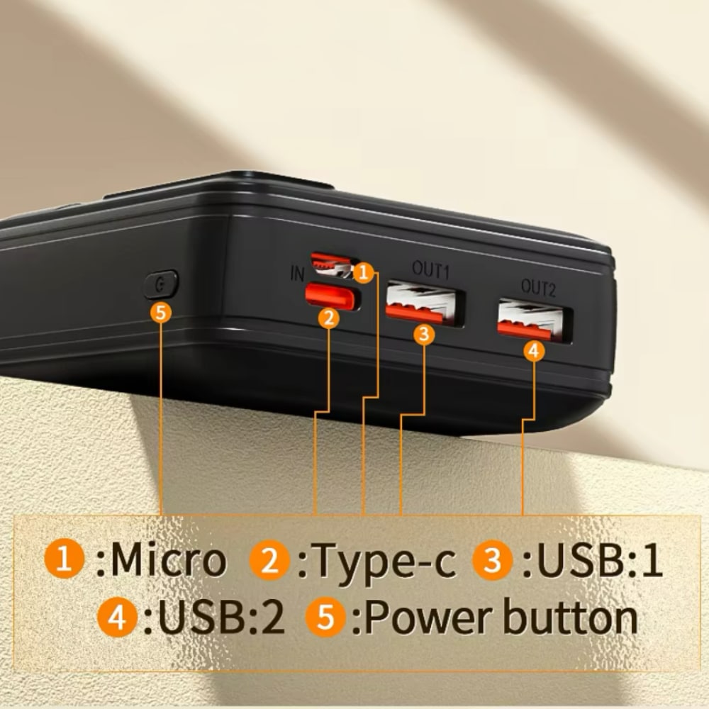 Powerbank 20000 mAh, 22,5W