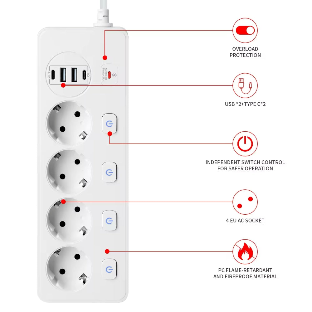 Listwa zasilająca z zabezpieczeniem przeciwprzepięciowym, przełącznikiem, 4 x Schuko, 2 x USB-A, 2 x USB-C