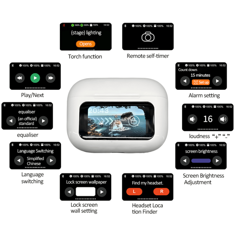 TouchPods S10 Pro ANC/ENC bezprzewodowe słuchawki Bluetooth, ekran dotykowy LCD, aktywna redukcja szumów, inteligentny tłumacz AI